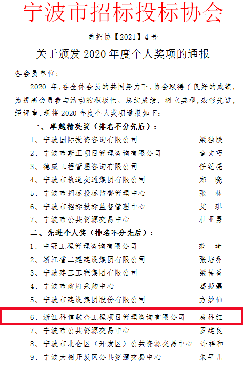 科信榮獲寧波市招標投標協會“2020年度先進單位”獎