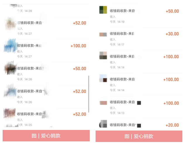 匯聚愛心 助力慈善 | 科信開展“慈善一日捐”活動