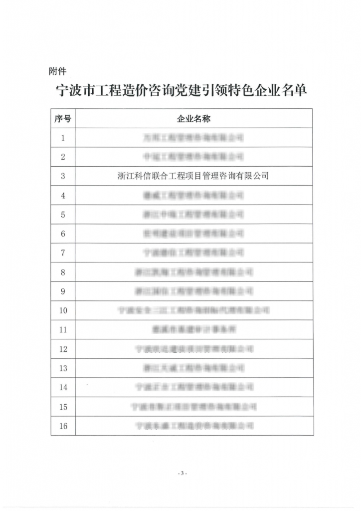 公司榮獲“寧波市工程造價咨詢黨建引領特色企業”榮譽稱號