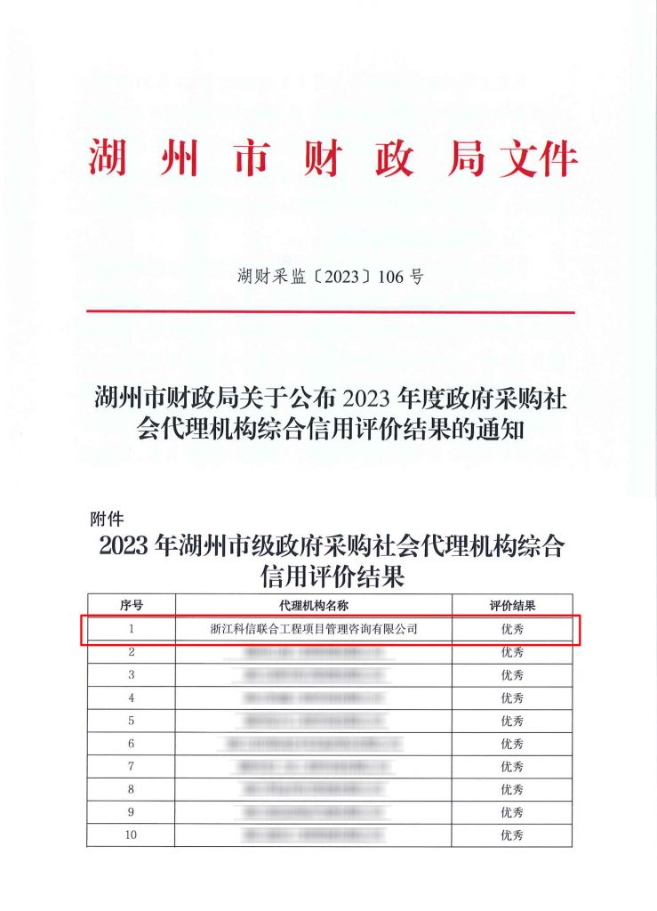 喜報 | 專業、創新，科信多家分公司受政府部門嘉獎