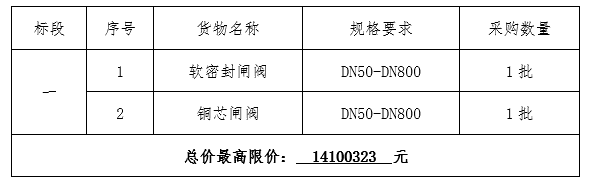 寧波市水務環境集團2024年軟密封閘閥、銅芯閘閥采購項目招標公告