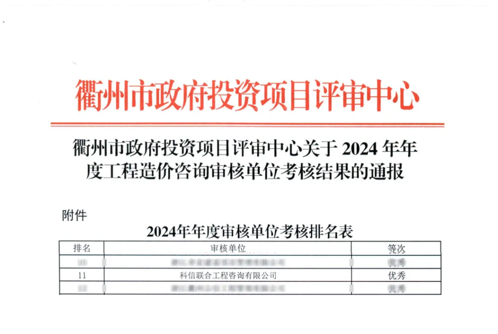 科信喜報 | 榮耀閃耀，佳績頻傳